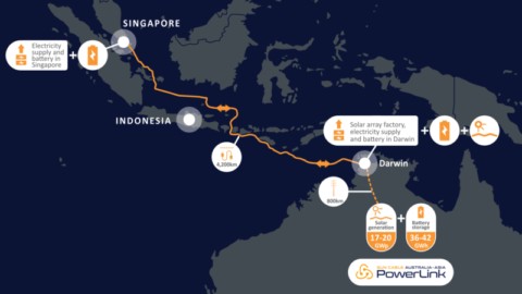 World-leading team to deliver Australia-Asia PowerLink